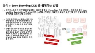 분석 > Event Storming: DDD 를 쉽게하는 방법
• 기존의 유즈케이스나 클래스 다이어그
래밍 방식은 고객 인터뷰나 엔티티 구
조를 인지하는 방식과 다르게 별다른
사전 훈련된 지식과 도구 없이 진행할
수 있다.
• 진행과정은 참여자 워크숍 방식의 방
법론으로 결과는 스티키 노트를 벽에
붙힌 것으로 결과가 남으며, 오랜지색
스티키 노트들의 연결로 비즈니스 프
로세스가 도출되며 이들을 이후
BPMN과 UML 등으로 정재하여 전환
할 수 있다.
vs.
• 이벤트스토밍은 시스템에서 발생하는 이벤트를 중심 (Event-First) 으로 분석하는 기법으로 특히 Non-
blocking, Event-driven 한 MSA 기반 시스템을 분석에서 개발까지 필요한 도메인에 대한 탁월하게 빠
른 이해를 도모하는데 유리하다.
 