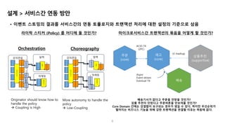 6
설계 > 서비스간 연동 방안
• 이벤트 스토밍의 결과를 서비스간의 연동 토폴로지와 트랜잭션 처리에 대한 설정의 기준으로 삼음
마이크로서비스간 트랜잭션의 묶음을 어떻게 할 것인가?
배송기사가 없다고 주문을 안받을 것인가?
상품 추천이 안된다고 주문버튼을 안보여줄 것인가?
Core Domain 간에는 강결합이 요구되는 경우가 생길 수 있다. 하지만 우선순위가
떨어지는 비즈니스 기능을 위해 강한 트랜잭션을 연결할 이유는 하등에 없다.
재고
(core)
배송
상품추천
(supportive)
UI mashup
Async
Event-driven
Eventual TX
주문
(core)
ACID TX
(2PC)
라이락 스티커 (Policy) 를 어디에 둘 것인가?
강
의
정
보
입
력
강
사
매
핑
일
정
변
경
강
의
취
소
강
의
가
등
록
됨
강
의
일
정
변
경
됨
강
의
가
취
소
됨
강
사
가
매
핑
됨
강
의
(Cl
az
z)
강
사
달
력
에
추
가
취
소
안
내
메
일
발
송
변경
안내
메일
발송
일
정
이
추
가
됨
일
정
메
일
로
그
강의관리 달력
강
의
정
보
입
력
강
사
매
핑
일
정
변
경
강
의
취
소
강
의
가
등
록
됨
강
의
일
정
변
경
됨
강
의
가
취
소
됨
강
사
가
매
핑
됨
강
의
(Cl
az
z)
일
정
이
추
가
됨
일
정
메
일
로
그
강의관리 달력
축
하
메
시
지
발
송
강
사
달
력
에
추
가
취
소
안
내
메
일
발
송
변
경
안
내
메
일
발
송
일
정
추
가
메
일
발
송
Orchestration Choreography
More autonomy to handle the
policy
 Low-Coupling
Originator should know how to
handle the policy
 Coupling is High
마케팅 마케팅
 