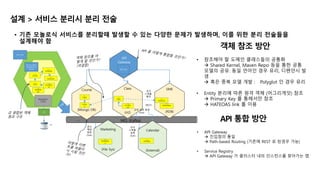 설계 > 서비스 분리시 분리 전술
• 기존 모놀로식 서비스를 분리할때 발생할 수 있는 다양한 문제가 발생하며, 이를 위한 분리 전술들을
설계해야 함
Course
(Mongo DB)
Marketing
(File Sys)
Class
(H2)
SME
(RDB)
Calendar
(External)
강사
스케쥴
확인
(REST)
강사
스케쥴
등록
(Sub)
강의 일정 발생
(Pub)
MQ (Kafka)
광고
메일
발송
(Sub)
….
<<Entity>>
Cours
e
<<Entity>>
Clazz <<Entity>>
Instructor
<<Entity>>
Schedule
<<Entity>>
Notificatio
n
<<Entity>>
Enrollm
ent
<<Entity>>
YetAnother
…
REST API
API
Gateway
JPA
Service Object
Generated by
Spring
Repositories:
CourseRepository
ClazzRepository
InstructorRepository
H2
<<Entity>>
Course
<<Entity>>
Clazz
<<Entity>>
Instructor
<<Entity>>
Schedule
<<Entity>>
Notificat
ion
<<Entity>>
Enrollme
nt
REST API
강 결합된 객체
참조 구조
<<Entity>>
Topic
객체 참조 방안
• 참조해야 할 도메인 클래스들의 공통화
 Shared Kernel, Maven Repo 등을 통한 공통
모델의 공유: 동일 언어인 경우 유리, 디펜던시 발
생
 혹은 중복 모델 개발 : Polyglot 인 경우 유리
• Entity 분리에 따른 원격 객체 (어그리게잇) 참조
 Primary Key 를 통해서만 참조
 HATEOAS link 를 이용
API 통합 방안
• API Gateway
 진입점의 통일
 Path-based Routing (기존에 REST 로 된경우 가능)
• Service Registry
 API Gateway 가 클러스터 내의 인스턴스를 찾아가는 맵
 