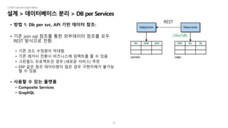 9
설계 > 데이터베이스 분리 > DB per Services
|5.MSAGoalsandDesignPatterns
• 방법 1: Db per svc, API 기반 데이터 참조:
• 기존 join sql 참조를 통한 외부데이터 참조를 모두
REST 방식으로 전환.
• 기존 코드 수정량이 막대함.
• 기존 레거시 전환시 비즈니스에 임팩트를 줄 수 있음
• 그린필드 프로젝트인 경우 (새로운 서비스) 추천
• ERP 같은 참조 데이터량이 많은 경우 구현자체가 불가능
할 수 있음
• 사용할 수 있는 플랫폼
• Composite Services
• GraphQL
REST
 