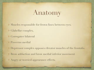 Anatomy
Muscles responsible for frown lines between eyes.
Glabellar complex,
Corrugater bilateral
Procerus medial
Depressor complex opposes elevator muscles of the frontalis.
Brow adduction and brow medial inferior movement
Angry or worried appearance effects.
 