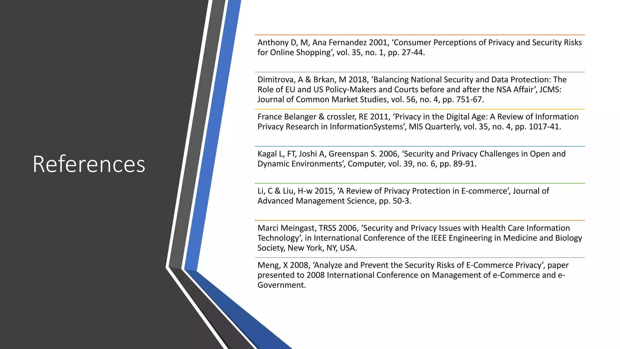 References
Anthony D, M, Ana Fernandez 2001, ‘Consumer Perceptions of Privacy and Security Risks
for Online Shopping’, vol. 35, no. 1, pp. 27-44.
Dimitrova, A & Brkan, M 2018, ‘Balancing National Security and Data Protection: The
Role of EU and US Policy-Makers and Courts before and after the NSA Affair’, JCMS:
Journal of Common Market Studies, vol. 56, no. 4, pp. 751-67.
France Belanger & crossler, RE 2011, ‘Privacy in the Digital Age: A Review of Information
Privacy Research in InformationSystems’, MIS Quarterly, vol. 35, no. 4, pp. 1017-41.
Kagal L, FT, Joshi A, Greenspan S. 2006, ‘Security and Privacy Challenges in Open and
Dynamic Environments’, Computer, vol. 39, no. 6, pp. 89-91.
Li, C & Liu, H-w 2015, ‘A Review of Privacy Protection in E-commerce’, Journal of
Advanced Management Science, pp. 50-3.
Marci Meingast, TRSS 2006, ‘Security and Privacy Issues with Health Care Information
Technology’, in International Conference of the IEEE Engineering in Medicine and Biology
Society, New York, NY, USA.
Meng, X 2008, ‘Analyze and Prevent the Security Risks of E-Commerce Privacy’, paper
presented to 2008 International Conference on Management of e-Commerce and e-
Government.
 