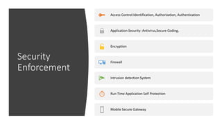 Security
Enforcement
Access Control:Identification, Authorization, Authentication
Application Security: Antivirus,Secure Coding,
Encryption
Firewall
Intrusion detection System
Run Time Application Self Protection
Mobile Secure Gateway
 