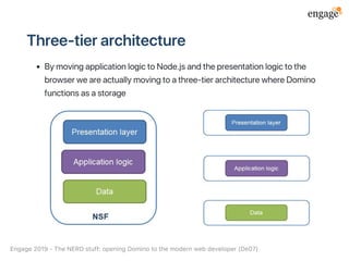 Three‑tierarchitecture
BymovingapplicationlogictoNode.jsandthepresentationlogictothe
browserweareactuallymovingtoathree‑tierarchitecturewhereDomino
functionsasastorage
Engage2019‑TheNERDstuff:openingDominotothemodernwebdeveloper(De07)
 