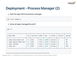 Deployment‑ProcessManager(2)
starttheappwiththeprocessmanager
pm2 start myApp.js
showallappsmanagedbypm2
pm2 ls
┌───────────────────────┬────┬─────────┬──────┬───────┬────────┬─────────┬────────┬──────┬
│ App name │ id │ version │ mode │ pid │ status │ restart │ uptime │ cpu │
├───────────────────────┼────┼─────────┼──────┼───────┼────────┼─────────┼────────┼──────┼
│ node alexa-node-red │ 11 │ N/A │ fork │ 24488 │ online │ 0 │ 2M │
│ node domino-node-list │ 9 │ N/A │ fork │ 24152 │ online │ 0 │ 2M │
│ node rootweb │ 10 │ N/A │ fork │ 24229 │ online │ 0 │ 2M │
│ node-red │ 0 │ N/A │ fork │ 5463 │ online │ 6 │ 49D │
└───────────────────────┴────┴─────────┴──────┴───────┴────────┴─────────┴────────┴──────┴
Engage2019‑TheNERDstuff:openingDominotothemodernwebdeveloper(De07)
 