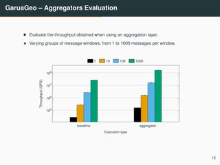 GaruaGeo – Aggregators Evaluation
• Evaluate the throughput obtained when using an aggregation layer.
• Varying groups of message windows, from 1 to 1000 messages per window.
baseline aggregator
105
106
107
108
Execution type
Throughput(QPS)
1 10 100 1000
12
 
