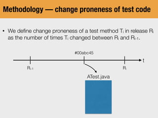 Methodology — change proneness of test code
• We deﬁne change proneness of a test method Ti in release Ri
as the number of times Ti changed between Ri and Ri-1.
t
Ri-1 Ri
ATest.java
#00abc45
 