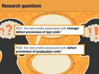 Research questions
RQ1: Are test smells associated with change/
defect proneness of test code?
RQ2: Are test smells associated with defect
proneness of production code?
 