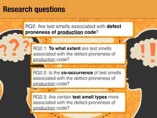 Research questions
RQ2: Are test smells associated with defect
proneness of production code?
RQ2.1: To what extent are test smells
associated with the defect-proneness of
production code?
RQ2.2: Is the co-occurrence of test smells
associated with the defect-proneness of
production code?
RQ2.3: Are certain test smell types more
associated with the defect-proneness of
production code?
 