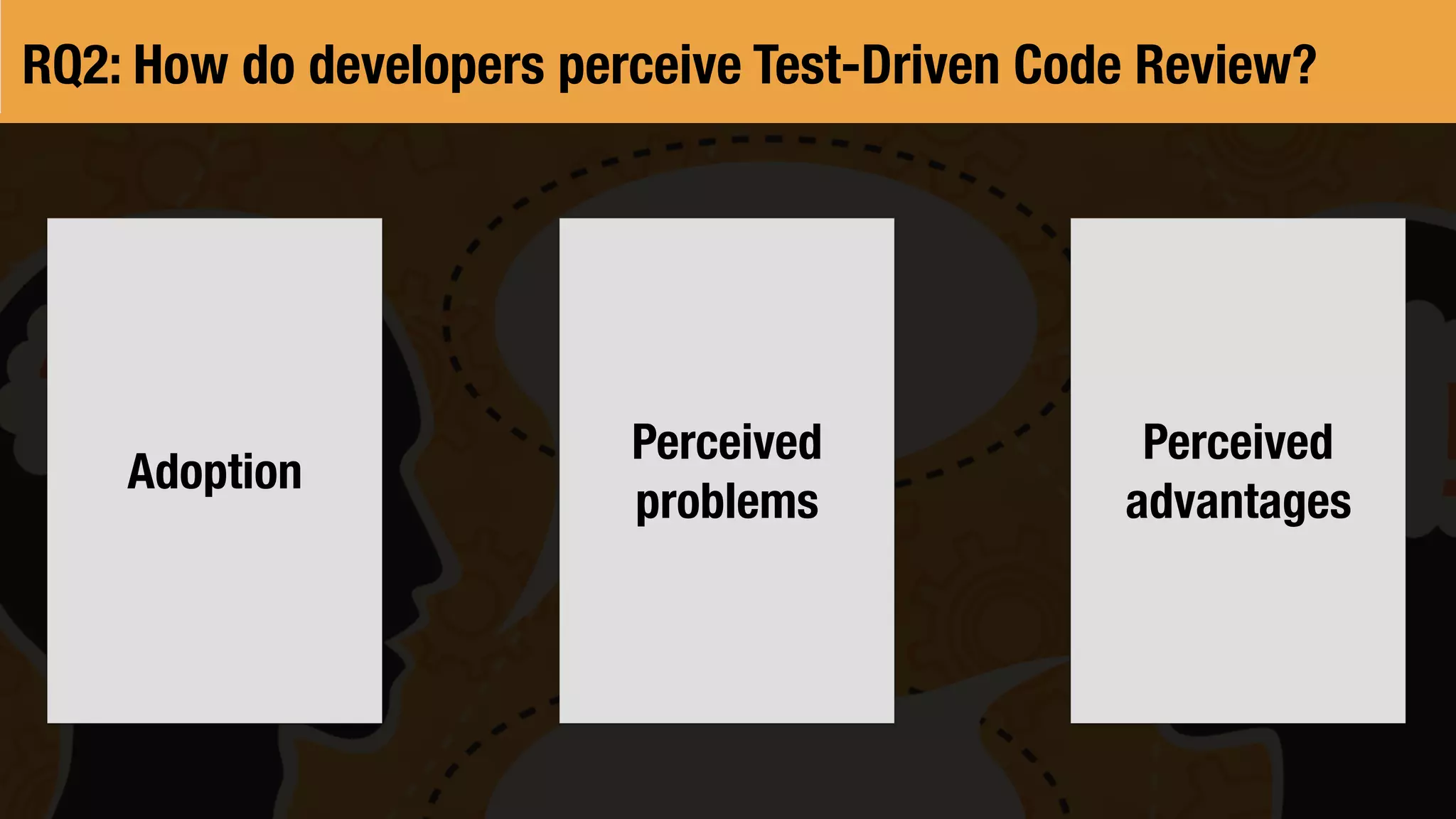 Perceived
advantages
Adoption
Perceived
problems
RQ2: How do developers perceive Test-Driven Code Review?
 