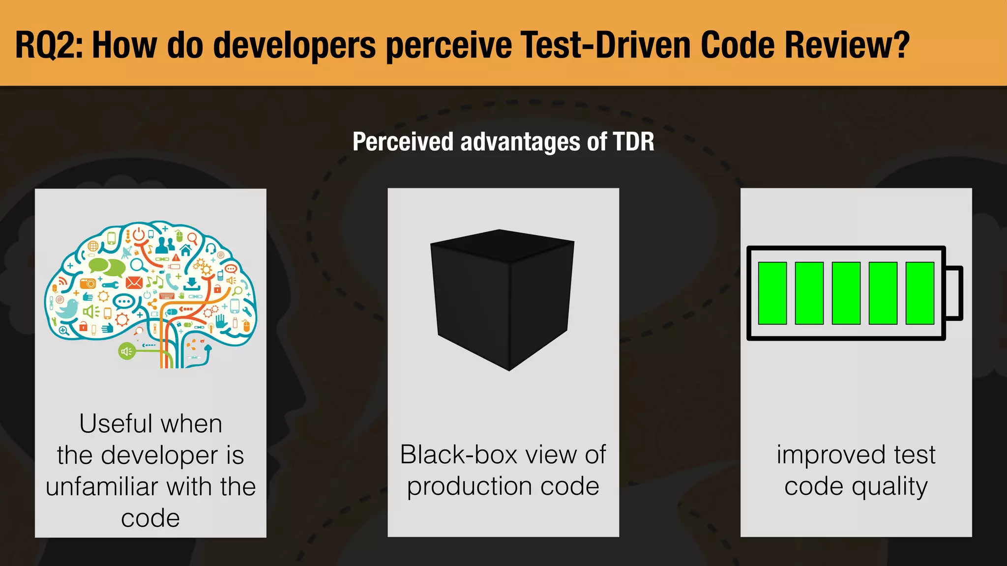 Black-box view of
production code
Useful when
the developer is
unfamiliar with the
code
improved test
code quality
Perceived advantages of TDR
RQ2: How do developers perceive Test-Driven Code Review?
 