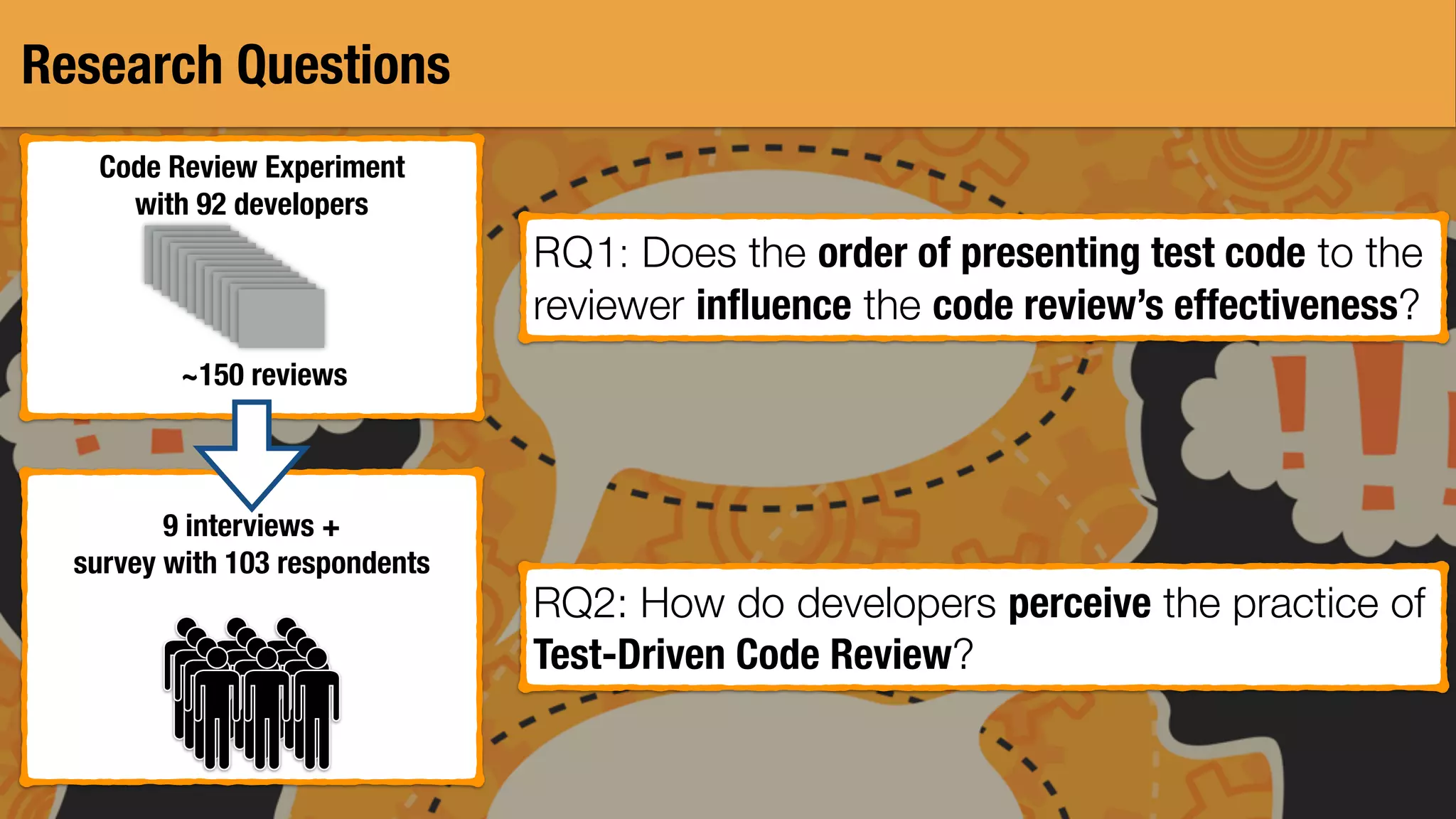 Research Questions
Code Review Experiment
with 92 developers
~150 reviews
9 interviews +
survey with 103 respondents
RQ1: Does the order of presenting test code to the
reviewer inﬂuence the code review’s effectiveness?
RQ2: How do developers perceive the practice of
Test-Driven Code Review?
 