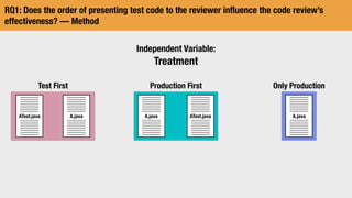 RQ1: Does the order of presenting test code to the reviewer inﬂuence the code review’s
effectiveness? — Method
Production First
A.java ATest.javaA.javaATest.java
Test First
Independent Variable:
Treatment
A.java
Only Production
 