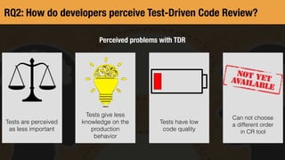 Tests give less
knowledge on the
production
behavior
Tests have low
code quality
Can not choose
a different order
in CR tool
Tests are perceived
as less important
Perceived problems with TDR
RQ2: How do developers perceive Test-Driven Code Review?
 