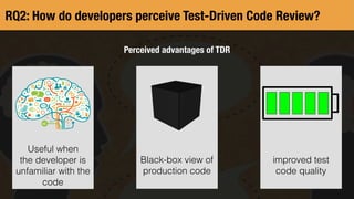 Black-box view of
production code
Useful when
the developer is
unfamiliar with the
code
improved test
code quality
Perceived advantages of TDR
RQ2: How do developers perceive Test-Driven Code Review?
 