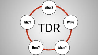 TDR
What?
Who? Why?
When?How?
 