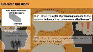 Research Questions
RQ1: Does the order of presenting test code to the
reviewer inﬂuence the code review’s effectiveness?
RQ2: How do developers perceive the practice of
Test-Driven Code Review?
Code Review Experiment
with 92 developers
~150 reviews
9 interviews +
survey with 103 respondents
 
