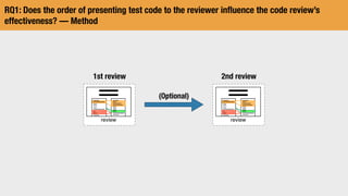 RQ1: Does the order of presenting test code to the reviewer inﬂuence the code review’s
effectiveness? — Method
review
1st review
review
2nd review
(Optional)
 