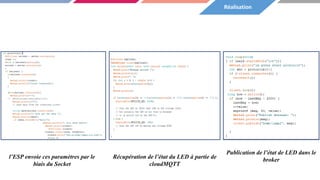 l’ESP envoie ces paramètres par le
biais du Socket
Récupération de l’état du LED à partie de
cloudMQTT
Publication de l’état de LED dans le
broker
Réalisation
 