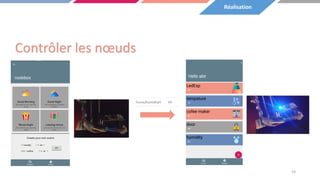 Contrôler les nœuds
24
Réalisation
 