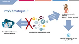 Problématique ?
Augmentation du nombres des nœuds
Configuration manuelle
complexe
Absence d’interface conviviale
Supervision
Contrôler uniquement un seul
appareil à la fois
Pas d’administrateur pour
superviser le réseau
6
Introduction
 