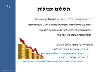 ‫תשלום‬‫תביעות‬
18
‫ההון‬ ‫שוק‬ ‫רשות‬,‫וחיסכון‬ ‫ביטוח‬
-‫מדי‬‫בכ‬ ‫הביטוח‬ ‫חברות‬ ‫מטפלות‬ ‫שנה‬-700,000‫ביטוח‬ ‫תביעות‬.
-‫ההון‬ ‫שוק‬ ‫לרשות‬ ‫החברות‬ ‫דיווחי‬ ‫על‬ ‫מבוסס‬ ‫המדד‬,‫וחיסכון‬ ‫ביטוח‬.
-‫ציון‬‫גבוה‬‫מאשרת‬ ‫שהיא‬ ‫ככל‬ ‫לחברה‬ ‫ניתן‬‫יותר‬‫תביעות‬
‫ומסיימת‬‫הטיפול‬ ‫את‬‫מהר‬ ‫יותר‬ ‫בהן‬
‫החישוב‬ ‫אופן‬-‫רכיבים‬ ‫שני‬ ‫של‬ ‫ממוצע‬:
1.‫שיעור‬‫התביעות‬‫ושולמו‬ ‫שאושרו‬-
‫היחס‬‫סך‬ ‫בין‬‫לבין‬ ‫שאושרו‬ ‫התביעות‬‫התביעות‬ ‫כלל‬‫שנסגרו‬
2.‫מהירות‬‫בתביעות‬ ‫הטיפול‬-
‫התביעות‬ ‫בין‬ ‫היחס‬‫שנקבע‬ ‫הזמן‬ ‫בסטנדרט‬ ‫שנסגרו‬‫למוצר‬,‫לבין‬‫התביעות‬ ‫כלל‬‫שנסגרו‬
 