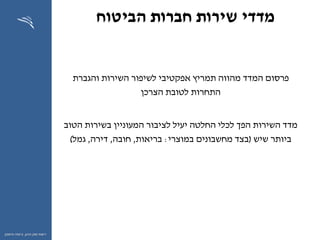 ‫ההון‬ ‫שוק‬ ‫רשות‬,‫וחיסכון‬ ‫ביטוח‬
‫והגברת‬ ‫השירות‬ ‫לשיפור‬ ‫אפקטיבי‬ ‫תמריץ‬ ‫מהווה‬ ‫המדד‬ ‫פרסום‬
‫הצרכן‬ ‫לטובת‬ ‫התחרות‬
‫הטוב‬ ‫בשירות‬ ‫המעוניין‬ ‫לציבור‬ ‫יעיל‬ ‫החלטה‬ ‫לכלי‬ ‫הפך‬ ‫השירות‬ ‫מדד‬
‫שיש‬ ‫ביותר‬(‫במוצרי‬ ‫מחשבונים‬ ‫בצד‬:‫בריאות‬,‫חובה‬,‫דירה‬,‫גמל‬)
‫הביטוח‬ ‫חברות‬ ‫שירות‬ ‫מדדי‬
 