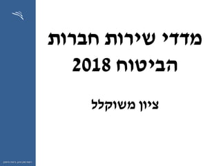 ‫ההון‬ ‫שוק‬ ‫רשות‬,‫וחיסכון‬ ‫ביטוח‬
‫חברות‬ ‫שירות‬ ‫מדדי‬
‫הביטוח‬2018
‫משוקלל‬ ‫ציון‬
 