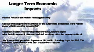 Longer-Term Economic
Impacts
AB95-5.PPT
//##
?
FederalReservecutinterestratesaggressively
? Specialfinancingincentivesofferedbytheautomobile companiesledtorecord
motorvehiclesalesforOctober2001
? Securitiesmarketwasonlyclosedforfourdays,openingagain
afterthetelecommunicationsnetworkinlowerManhattan becameoperational.
? Stockmarketre-openedonSeptember17th;within19trading days,theS&P500
indexhadbouncedbacktoitspre- September11th level
 