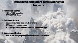Immediateand Short-Term Economic
Impacts
AB95-5.PPT
//##
?Financial Sector
40%of WTC casualties
NYSE, NYME closed
?AviationSector
?planesgroundedforaweekor more
?20%dropin passengers
?100,000jobslost;severalairlines wentbankrupt
?Insurance Sector
?lossof lifeandpropertyestimatedat$40-$50billion
 