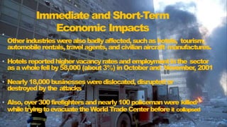 Immediate and Short-Term
Economic Impacts
AB95-5.PPT
//##
?
Otherindustrieswerealsobadlyaffected,suchashotels, tourism,
automobilerentals,travelagents,andcivilianaircraft manufactures.
? Hotelsreportedhighervacancyratesandemploymentinthe sector
asawholefellby58,000 (about3%) inOctoberand November, 2001
? Nearly18,000 businessesweredislocated, disrupted or
destroyed bythe attacks
? Also, over300firefightersandnearly100policemanwere killed
whiletryingtoevacuatetheWorld TradeCenterbeforeit collapsed
 