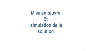 Mise en œuvre
Et
simulation de la
solution
23
 