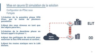 Configuration de IPSec sous
Fortigate
Algérie
télécom
1-Création de la première phase VPN
IPsec, par la saisie de plusieurs
paramétre
2-Ajout des sous réseaux en tant que
des objets pare-feu ;
3-Création de la deuxième phase en
faisant appel à la phase 1 :
4-Ajout des politiques de sécurité pour
autoriser le flux VPN entrant et sortant ;
5-Ajout les routes statique vers le LAN
distant.
ELIT
DD
28
Mise en œuvre Et simulation de la solution
 