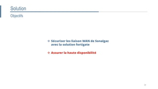 Objectifs
Algérie
télécom
Solution
 Assurer la haute disponibilité
 Sécuriser les liaison WAN de Sonalgaz
avec la solution fortigate
29
 
