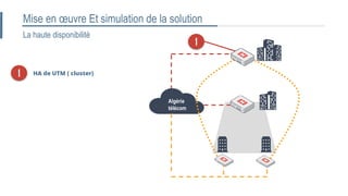 La haute disponibilité
Algérie
télécom
Mise en œuvre Et simulation de la solution
1
HA de UTM ( cluster)1
 