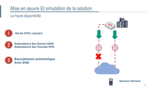 La haute disponibilité
HA de UTM ( cluster)1
2 Redondance des liaison WAN
Redondance des Tunnels VPN
3 Basculement automatique
Avec DGD
Serveur distant
34
Mise en œuvre Et simulation de la solution
 