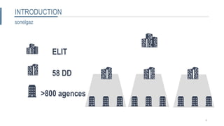 INTRODUCTION
sonelgaz
>800 agences
58 DD
ELIT
4
 
