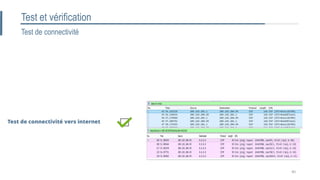 Test de connectivité
Test et vérification
Test de connectivité vers internet
40
 