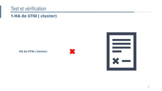 1-HA de UTM ( cluster)
Test et vérification
HA de UTM ( cluster)
41
 