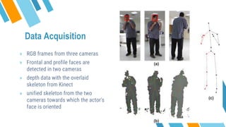 » RGB frames from three cameras
» Frontal and profile faces are
detected in two cameras
» depth data with the overlaid
skeleton from Kinect
» unified skeleton from the two
cameras towards which the actor's
face is oriented
Data Acquisition
 