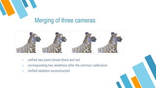 Merging of three cameras
» unified two point clouds black and red
» corresponding two skeletons after the extrinsic calibration
» Unified skeleton reconstructed
 