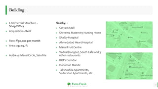 Farm Fresh
O r g a n i c a l l y Y o u r s !
» Commercial Structure –
Shop/Office
» Acquisition – Rent
» Rent: ₹30,000 per month
» Area: 252 sq. ft
» Address: Mansi Circle, Satellite
Nearby: -
» Satyam Mall
» Shreema Maternity Nursing Home
» Shalby Hospital
» Ahmedabad Heart Hospital
» Mansi Fruit Centre
» Vadilal Hangout, South Café and 3
other restaurants
» BRTS Corridor
» Hanuman Mandir
» Takshashila Apartments,
Sudarshan Apartments, etc.
Building
17
 