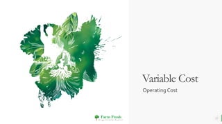 Farm Fresh
O r g a n i c a l l y Y o u r s !
Variable Cost
22
Operating Cost
 