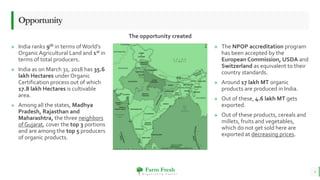 Farm Fresh
O r g a n i c a l l y Y o u r s !
» India ranks 9th in terms ofWorld’s
OrganicAgricultural Land and 1st in
terms of total producers.
» India as on March 31, 2018 has 35.6
lakh Hectares under Organic
Certification process out of which
17.8 lakh Hectares is cultivable
area.
» Among all the states, Madhya
Pradesh, Rajasthan and
Maharashtra, the three neighbors
of Gujarat, cover the top 3 portions
and are among the top 5 producers
of organic products.
» The NPOP accreditation program
has been accepted by the
European Commission, USDA and
Switzerland as equivalent to their
country standards.
» Around 17 lakh MT organic
products are produced in India.
» Out of these, 4.6 lakh MT gets
exported.
» Out of these products, cereals and
millets, fruits and vegetables,
which do not get sold here are
exported at decreasing prices.
Opportunity
The opportunity created
6
 