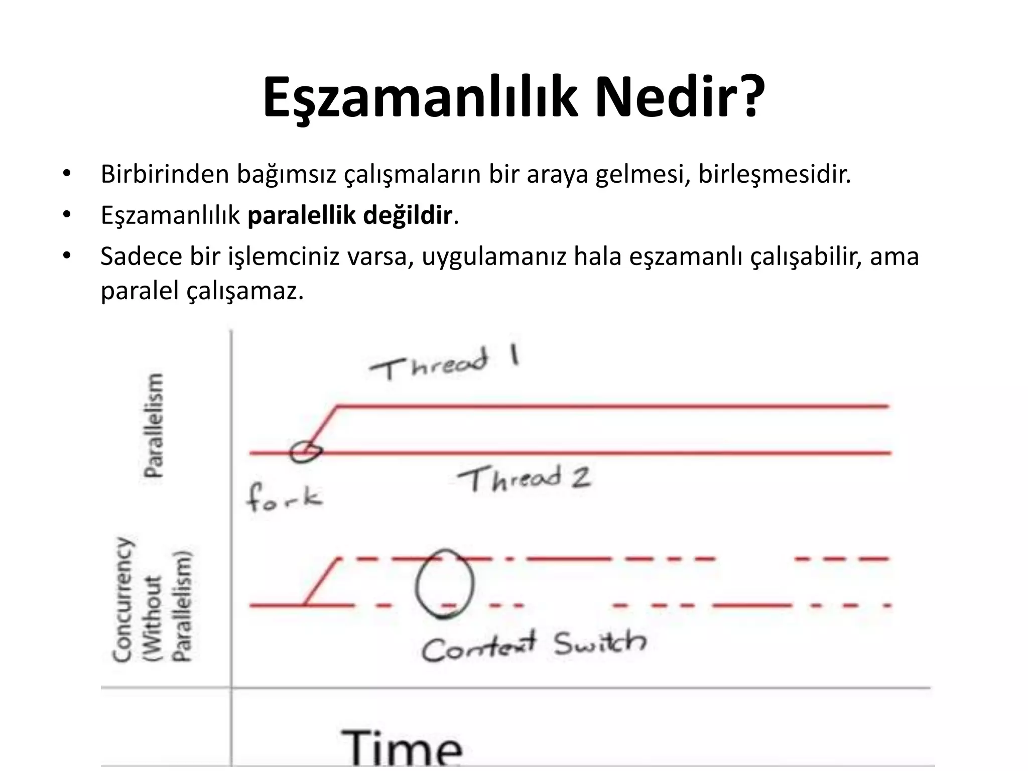 Eşzamanlılık Nedir?
• Birbirinden bağımsız çalışmaların bir araya gelmesi, birleşmesidir.
• Eşzamanlılık paralellik değildir.
• Sadece bir işlemciniz varsa, uygulamanız hala eşzamanlı çalışabilir, ama
paralel çalışamaz.
 