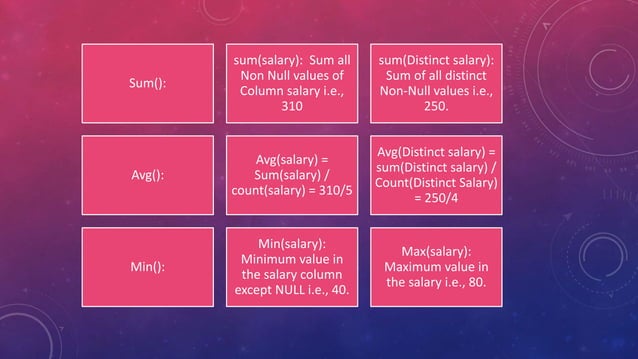 sql function(ppt) | PPTX