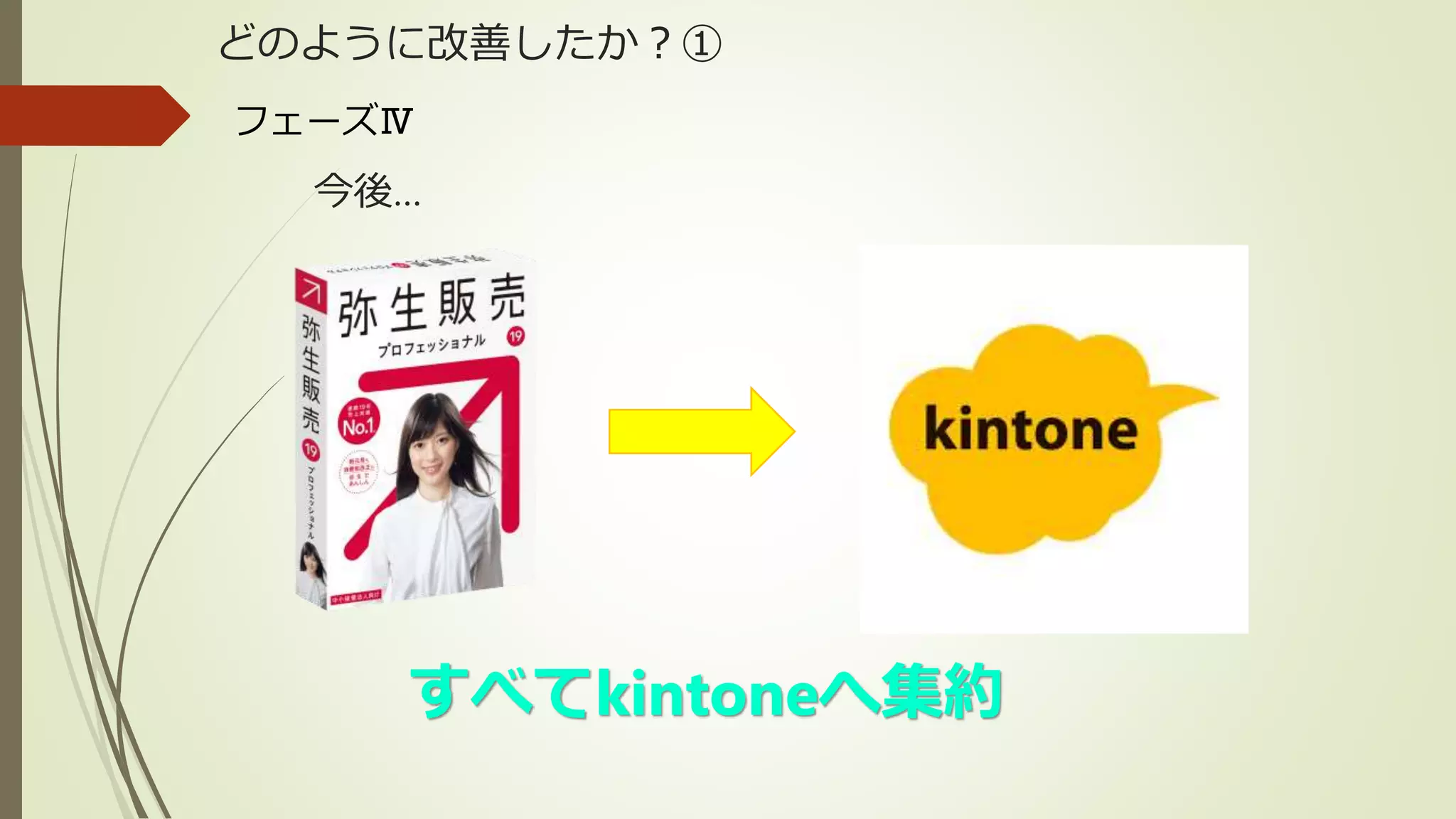 どのように改善したか？①
フェーズⅣ
今後…
すべてkintoneへ集約
 
