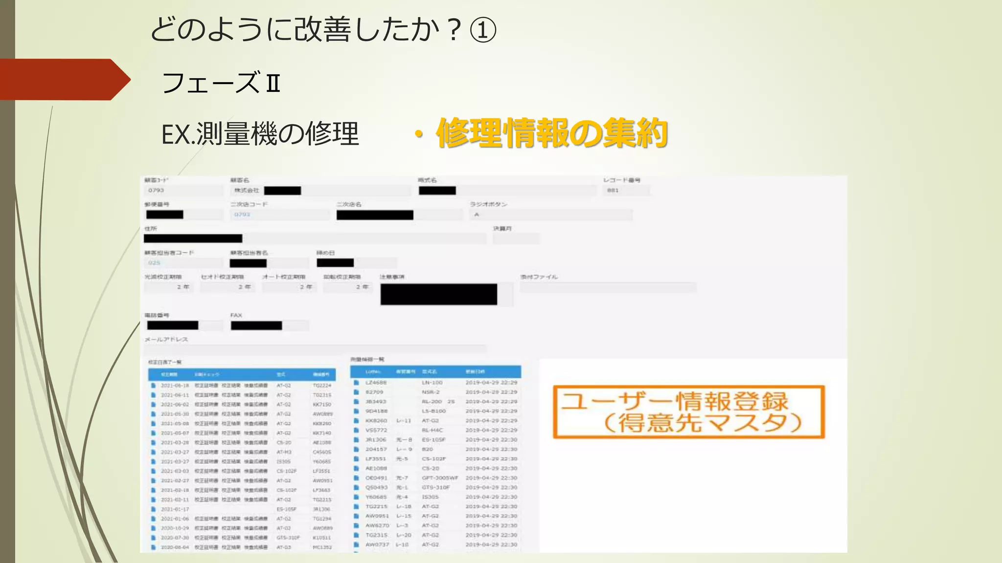 どのように改善したか？①
EX.測量機の修理
フェーズⅡ
・修理情報の集約
 