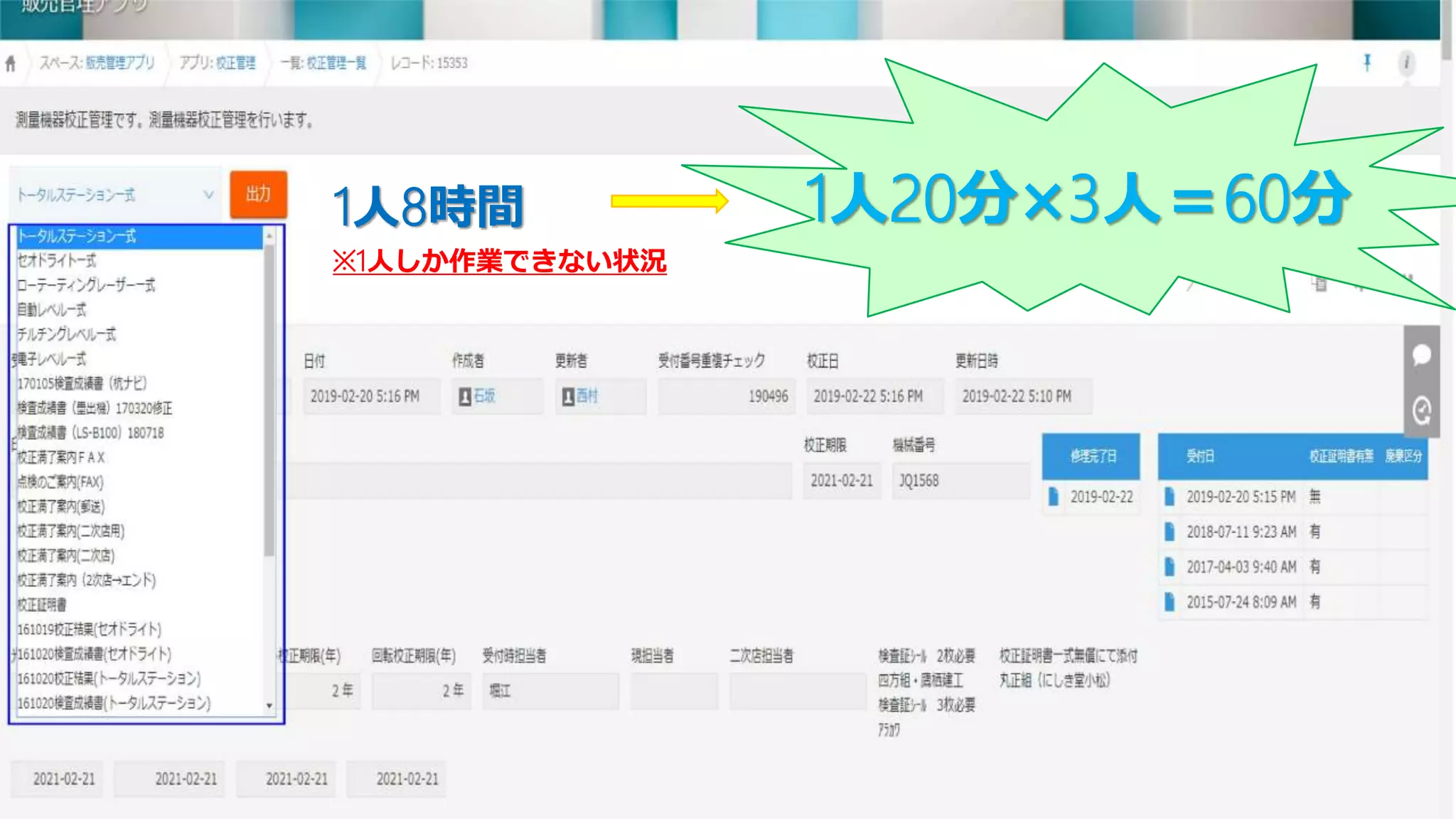 1人8時間 1人20分×3人＝60分
※1人しか作業できない状況
 