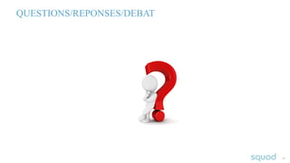 1010
QUESTIONS/REPONSES/DEBAT
 